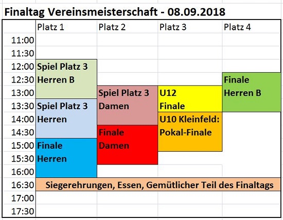 Spielplan Finaltag Einzelvereinsmeisterschaft